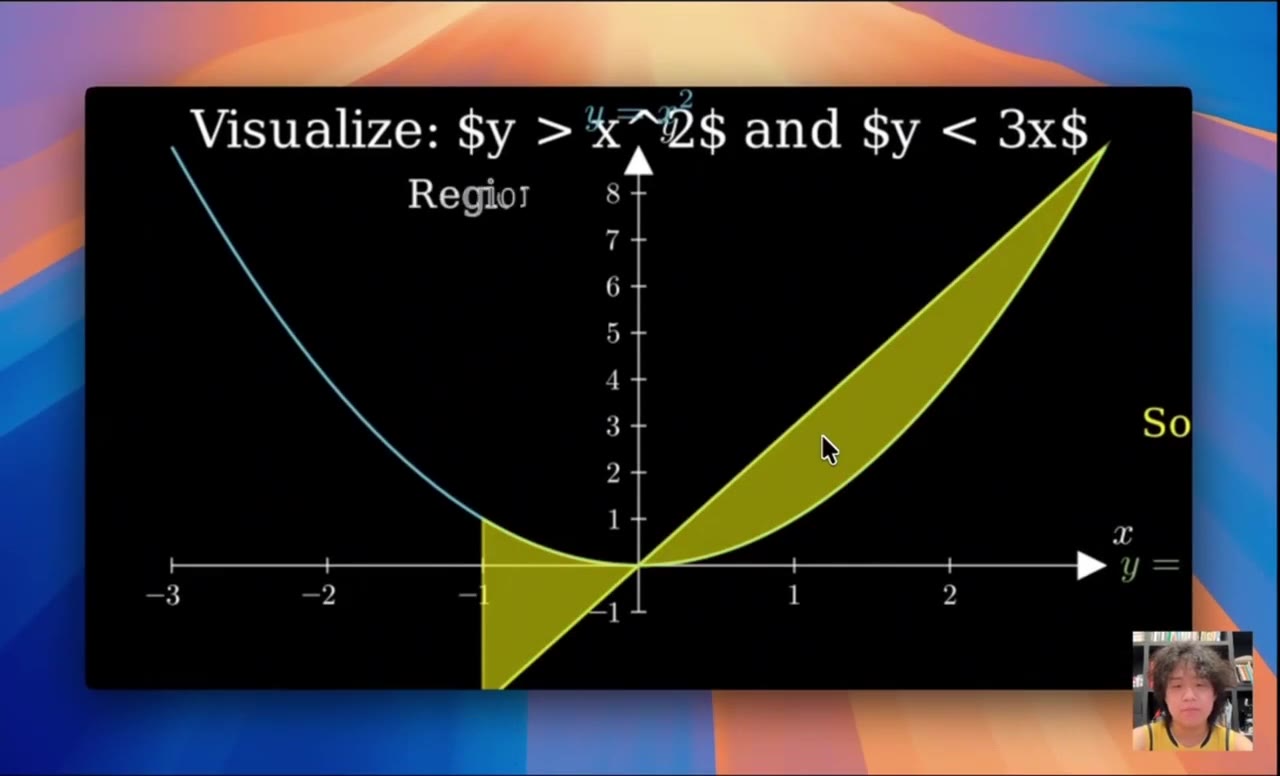y > x² and y < 3x, animated